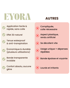 EYORA Bouquets de cils pré-collés effet 3D